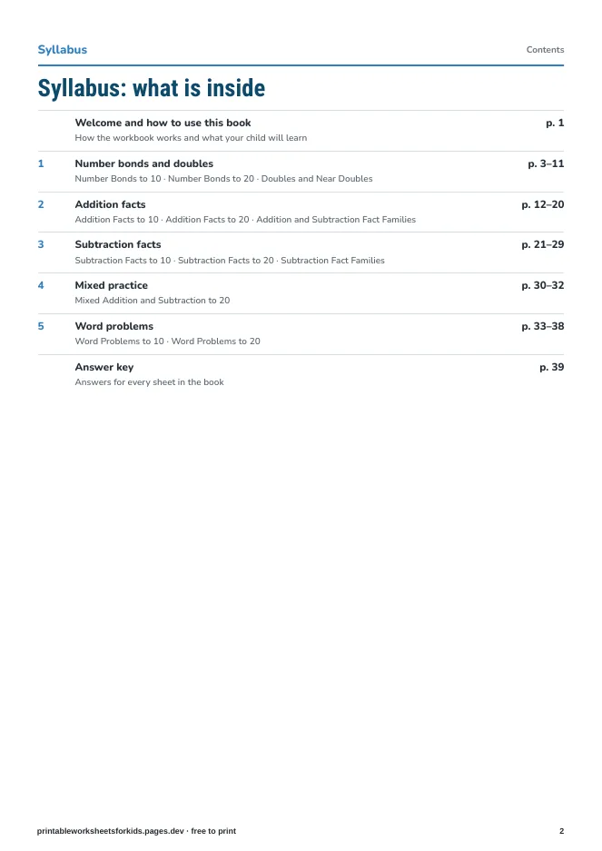 Grade 1 Math: Addition & Subtraction – Syllabus