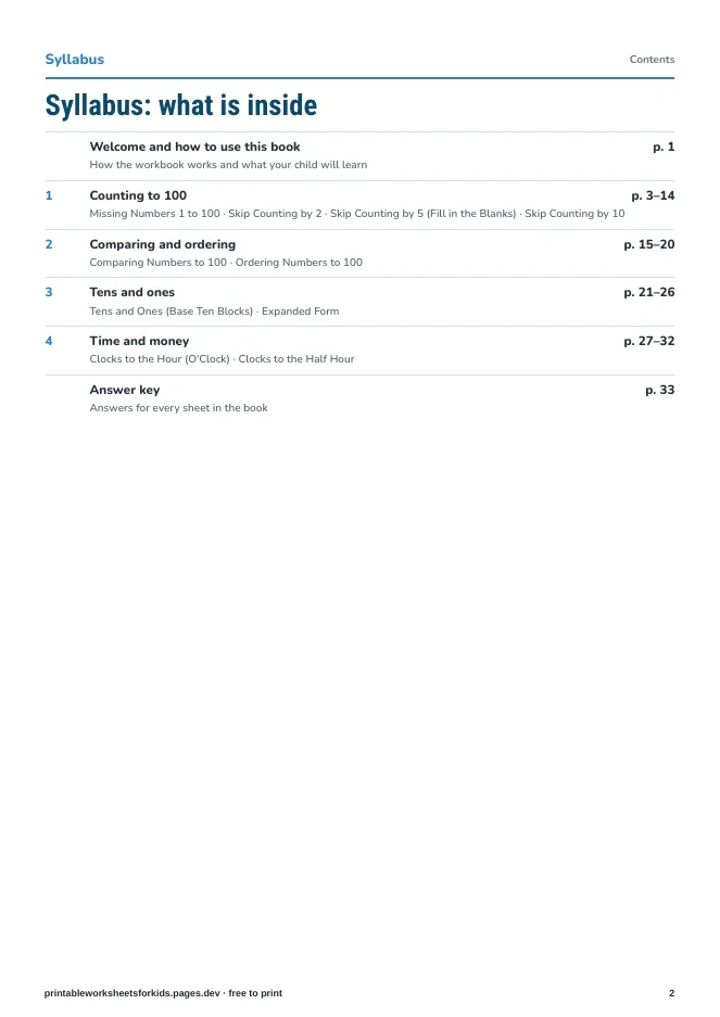 Grade 1 Math: Numbers & Place Value – Syllabus
