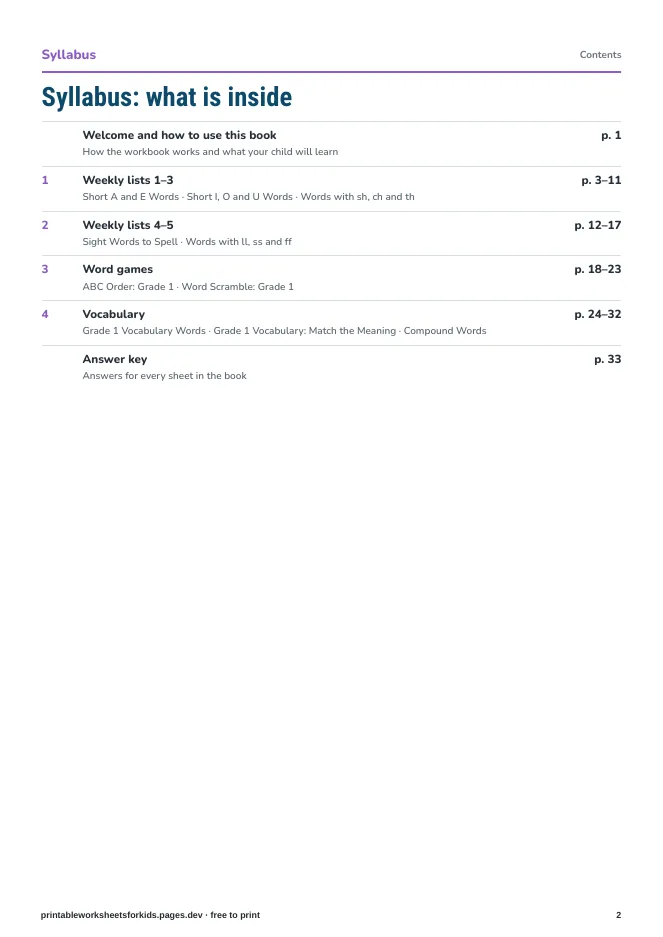 Grade 1 Spelling & Vocabulary – Syllabus