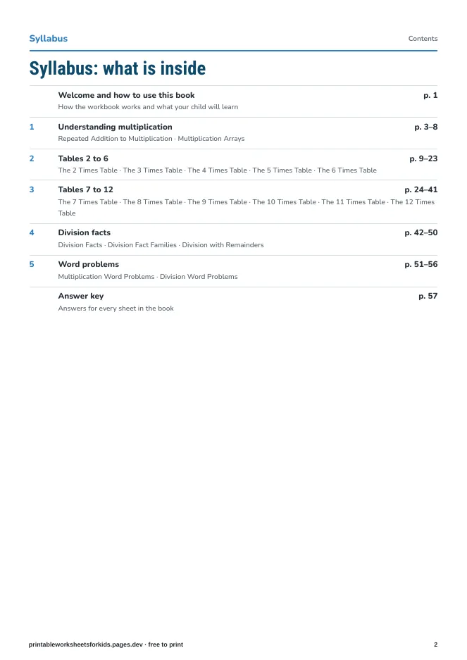 Grade 3 Math: Multiplication & Division – Syllabus