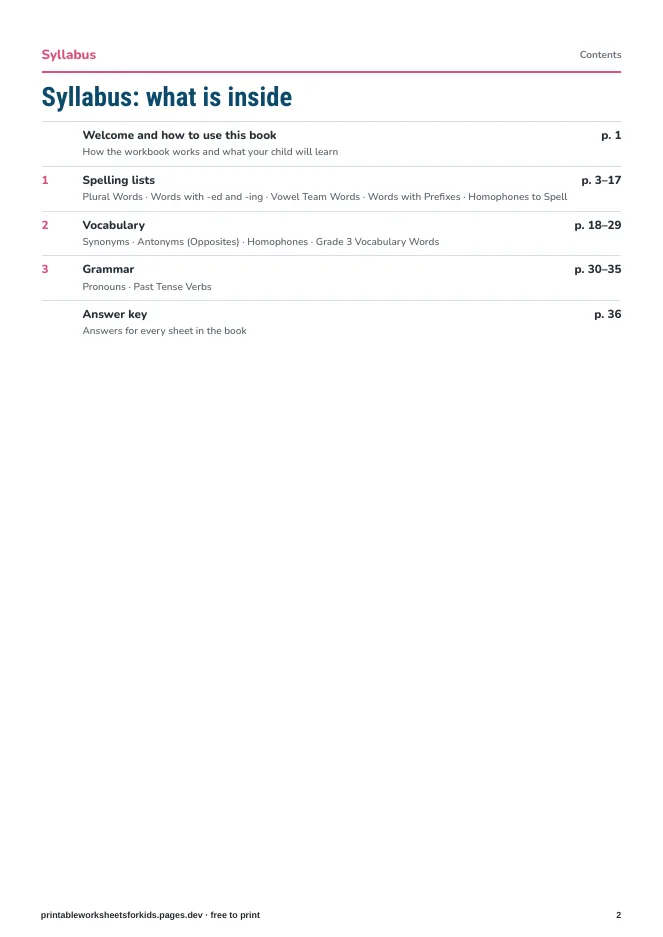 Grade 3 Spelling, Vocabulary & Grammar – Syllabus