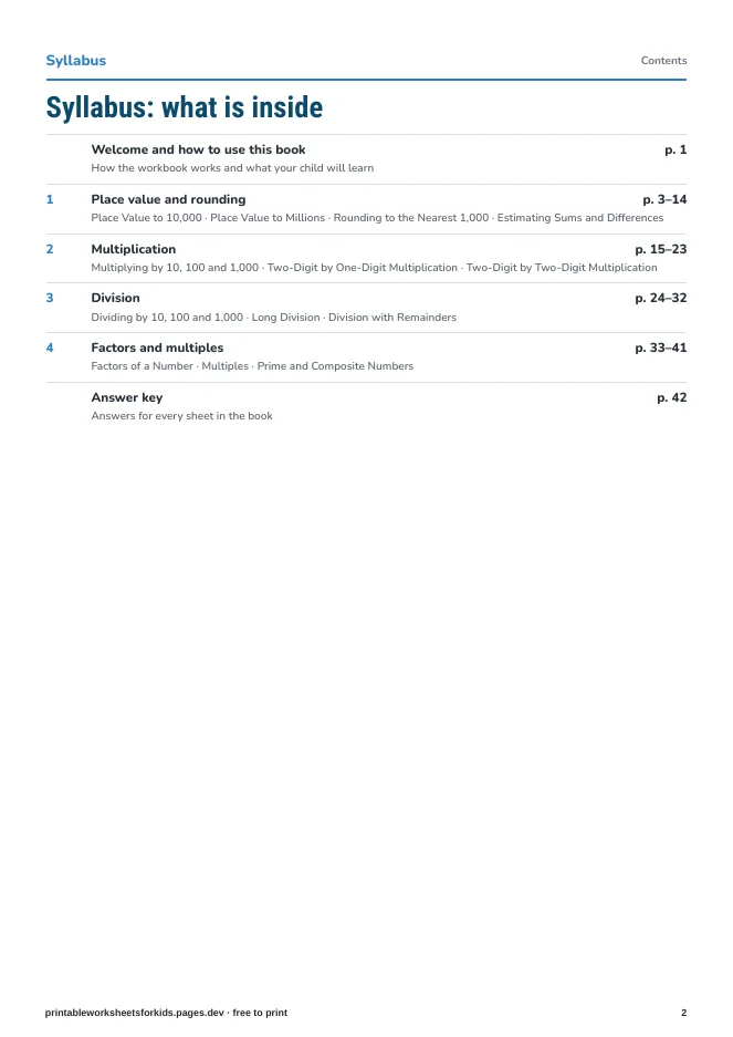 Grade 4 Math: Multi-Digit Operations – Syllabus