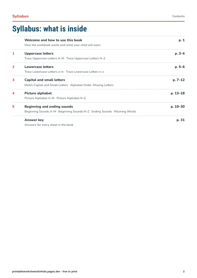 Letters & Sounds – Syllabus