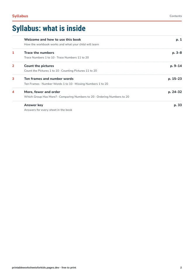 Numbers 1 to 20 – Syllabus