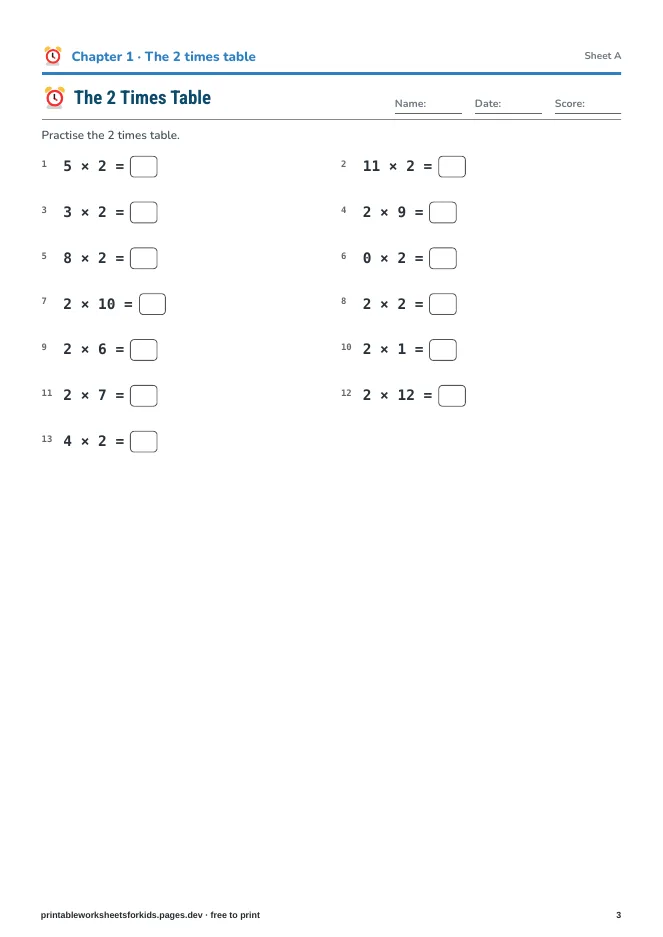 Multiplication Tables 2–12 – Practice sheet