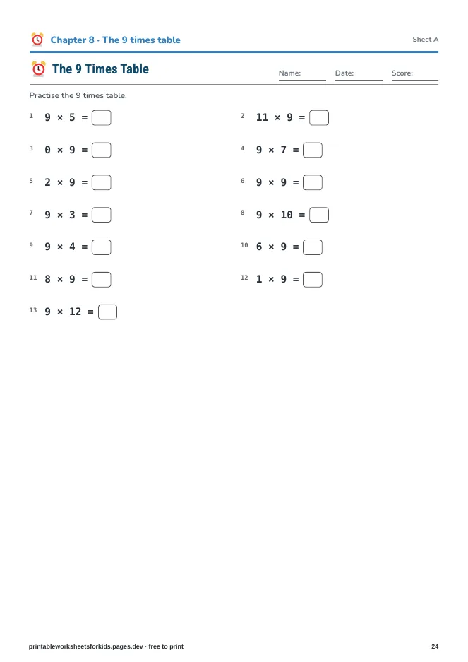 Multiplication Tables 2–12 – Practice sheet